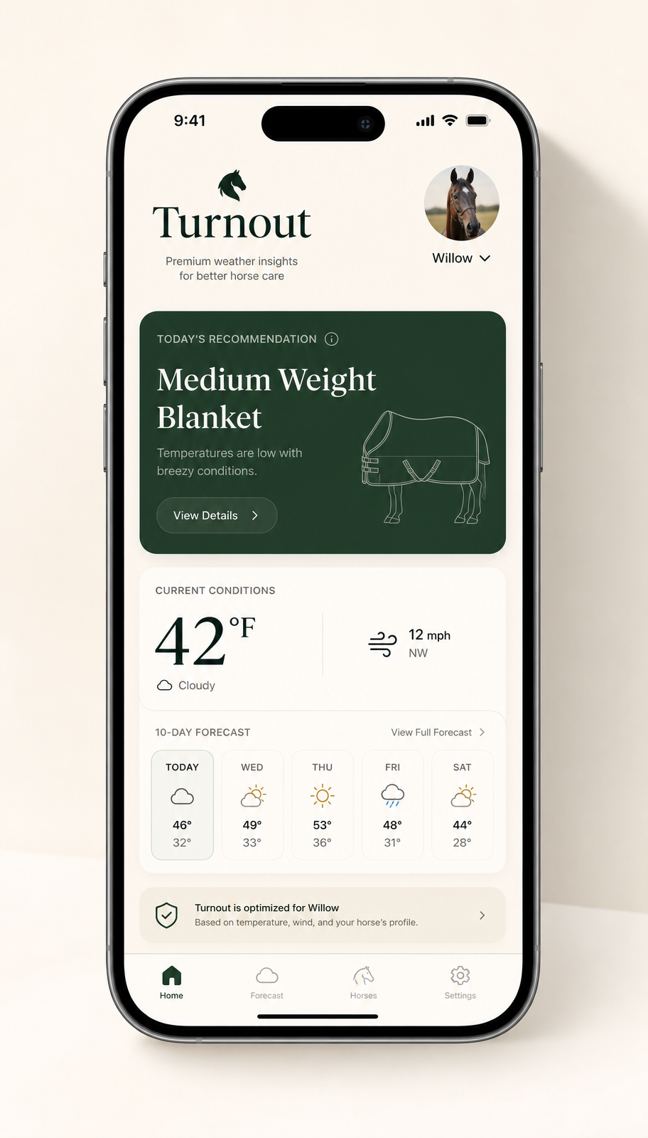 Turnout app on iPhone showing today's care recommendation